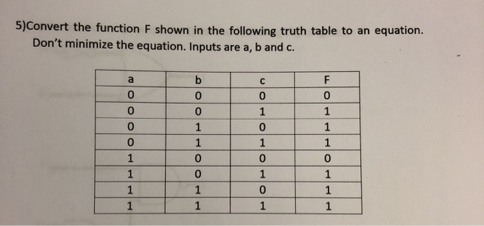  5)Convert the function F shown in the following truth table to