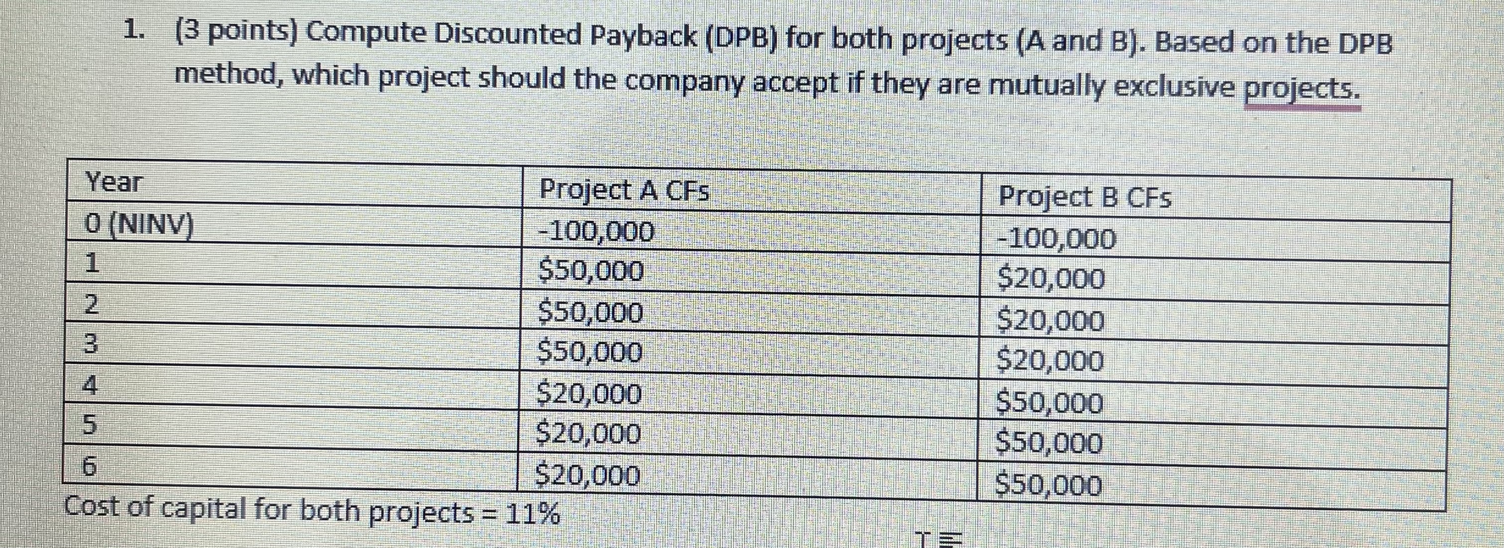  (3 points) Compute Discounted Payback (DPB) for both projects (A and
