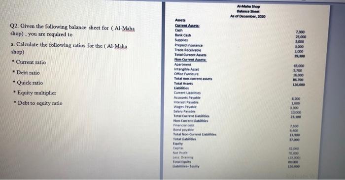  Note: Please use these laws in the solution *Current ratio =