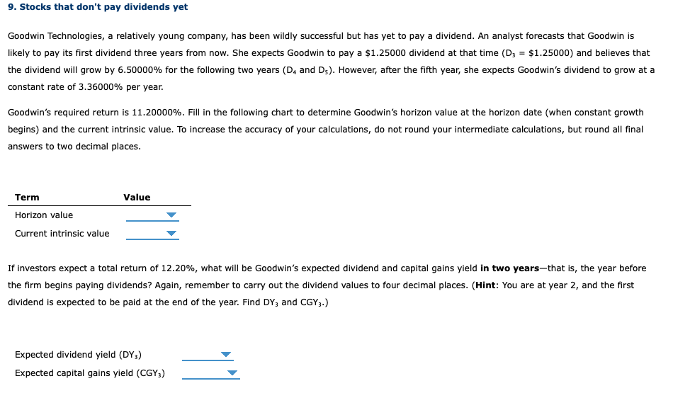 9. Stocks that don't pay dividends yet Goodwin Technologies, a relatively