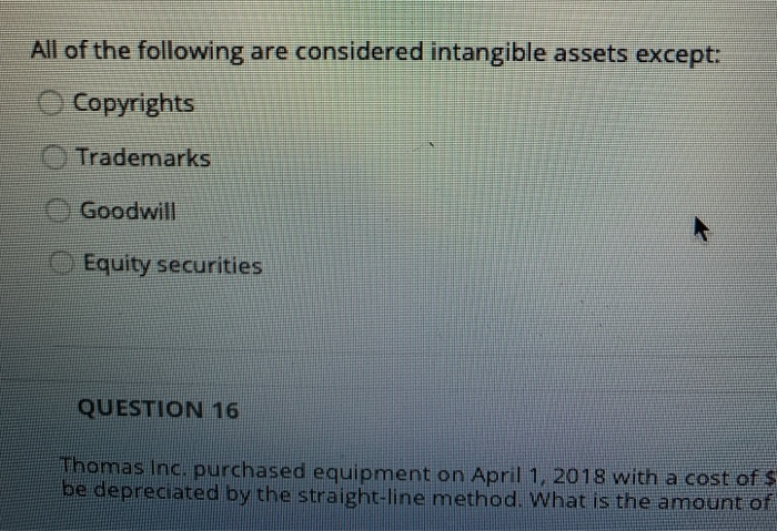 On September 1, 2018, Crate Company purchased the copyright to Monique Licence