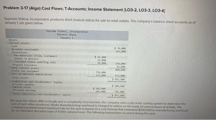 please do required 3,4,5,and6 Problem 3-17 (Algo) Cost Flows; T-Accounts; Income Statement