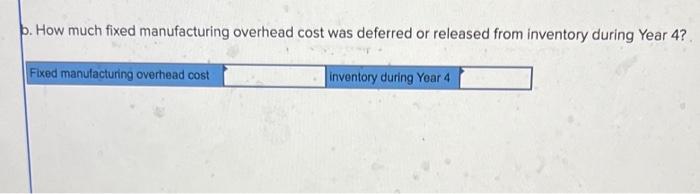 Incorporated, manufactures heavy-duty street lighting systems for municipalities. The company uses variable