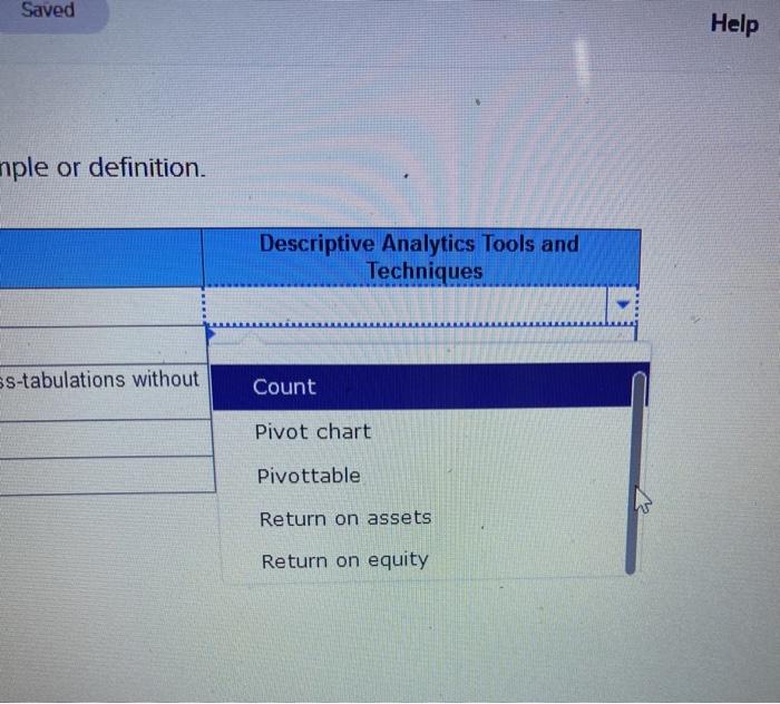 or definition Descriptive Analytics Tools and Techniques Example/Definition 11% of stockholders' investment