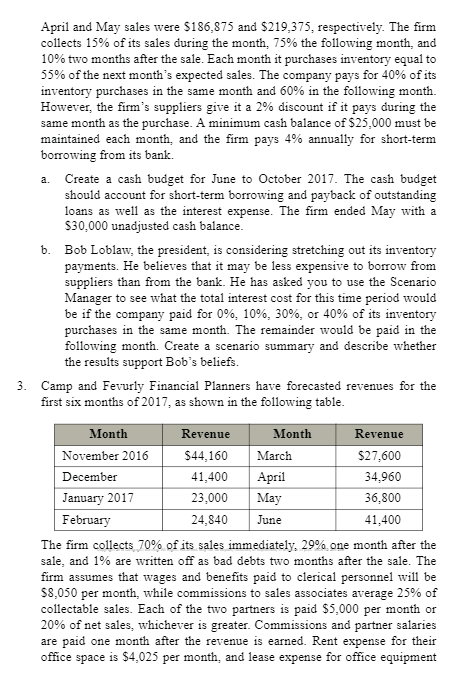 June when they average only $173. The ending cash balance in December