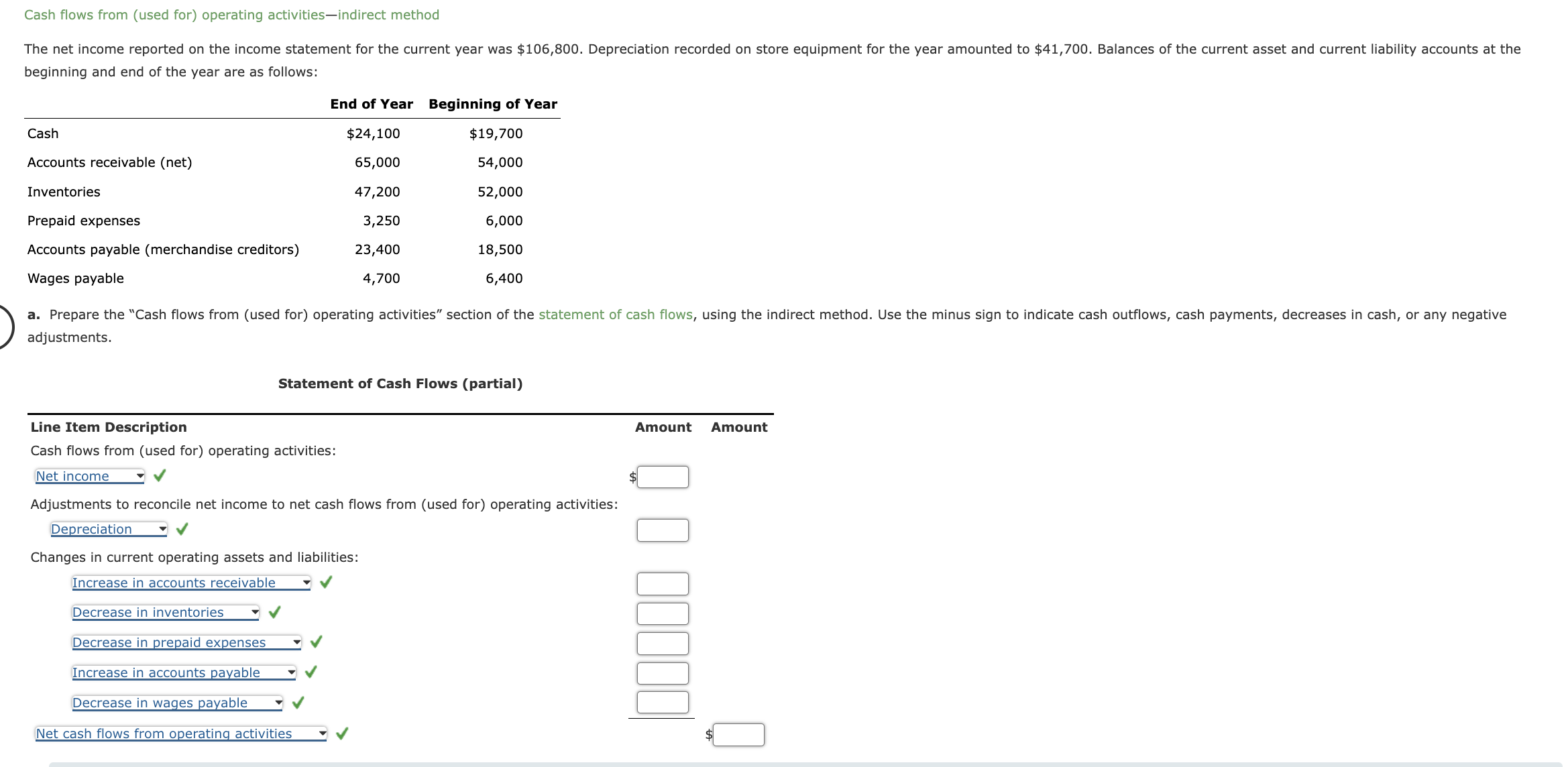  Cash flows from (used for) operating activities-indirect method beginning and end