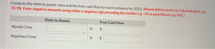 competitors, appear below. are as of December 31, 2022. Net sales Cost