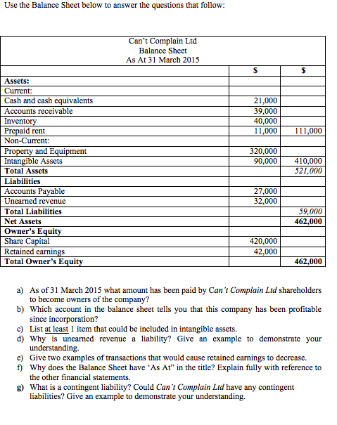 Use the Balance Sheet below to answer the questions that follow: