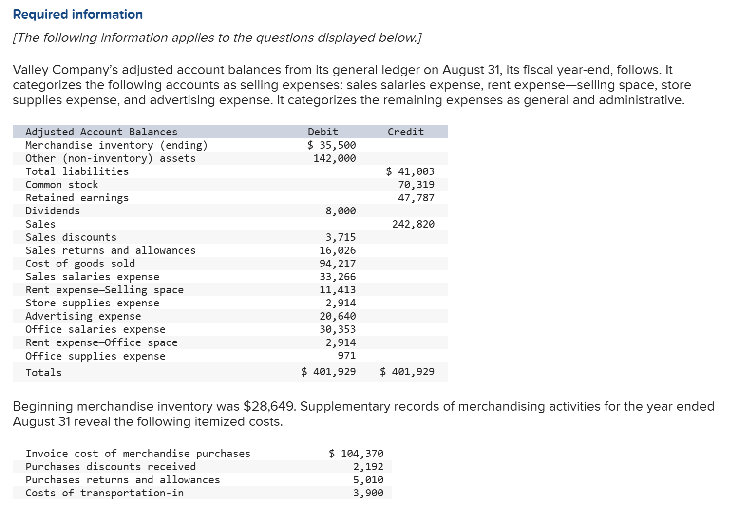 Please help solve this questions>> Record the entry to close the income