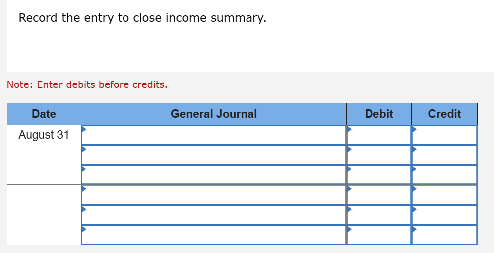 the entry to close income summary. Note: Enter debits before credits. Journal