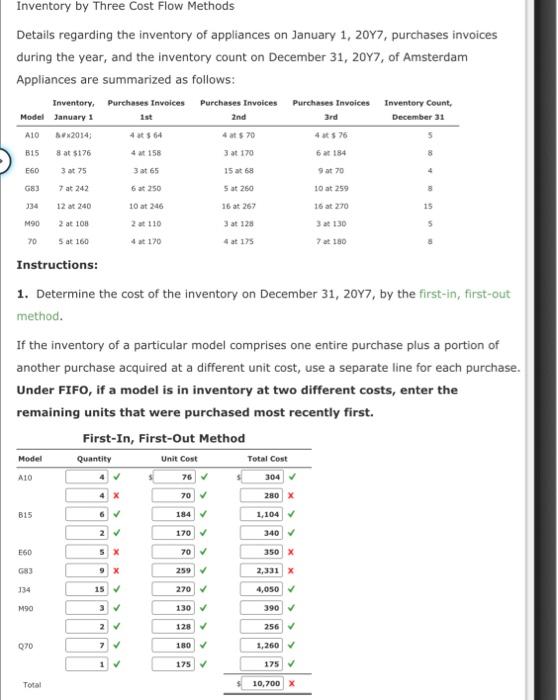  Inventory by Three Cost Flow Methods Details regarding the inventory of
