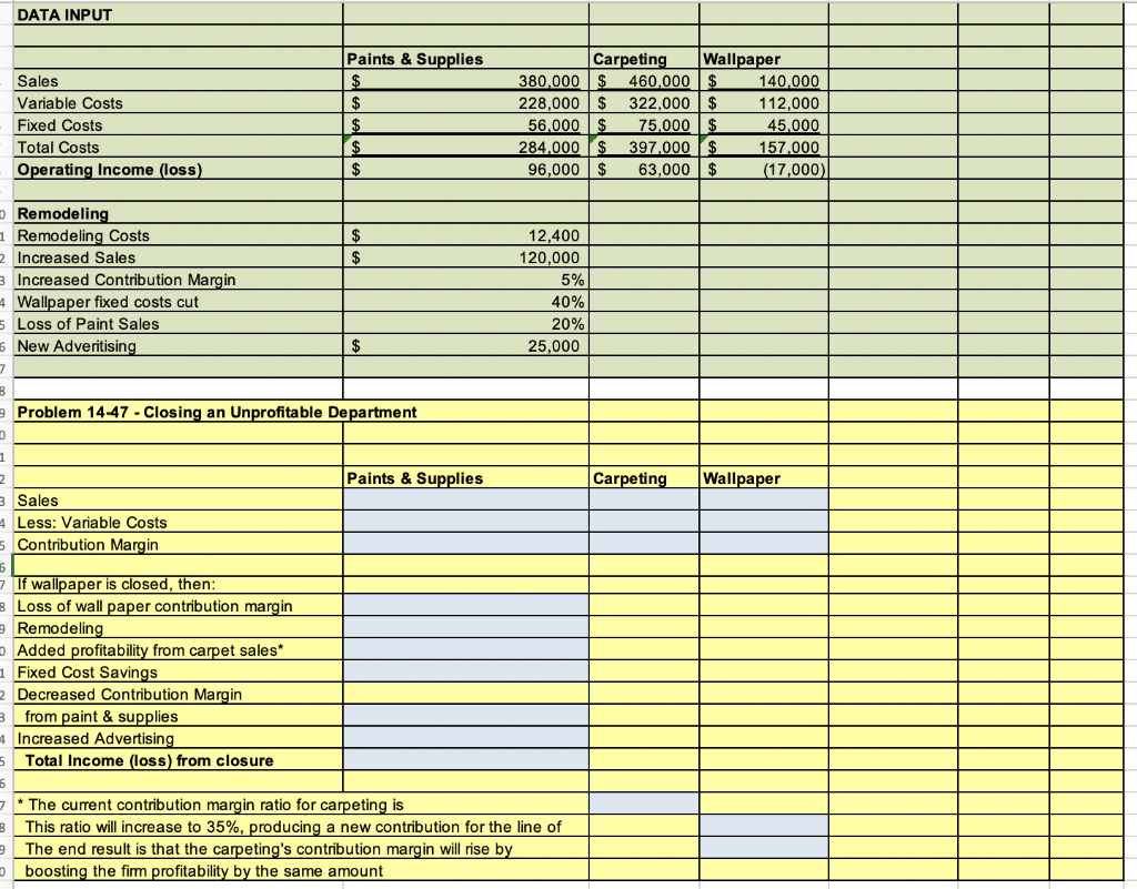Department Week 7 Assignment - Excel Build A Spreadsheet Using the Excel