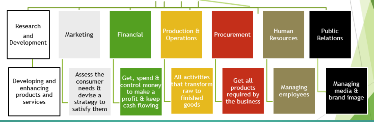 YOU WITH ANSWERING THE QUESTION. CASE STUDY BELOW IS NEEDED TO ANSWER