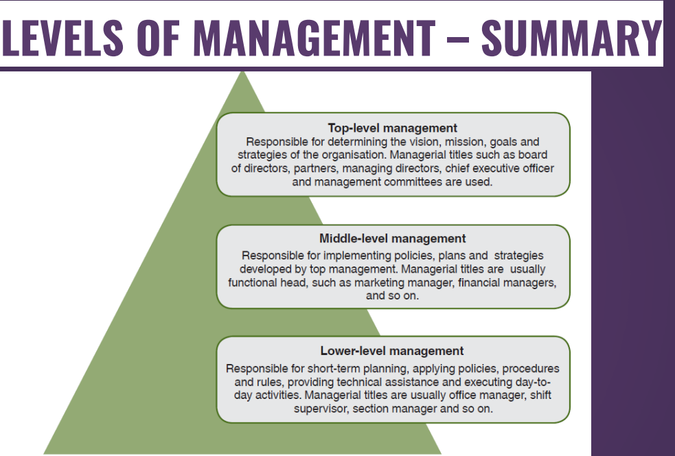 THE FOLLOWING QUESTION! THANK YOU. Google's CEO Sundar Pichai has allowed staff