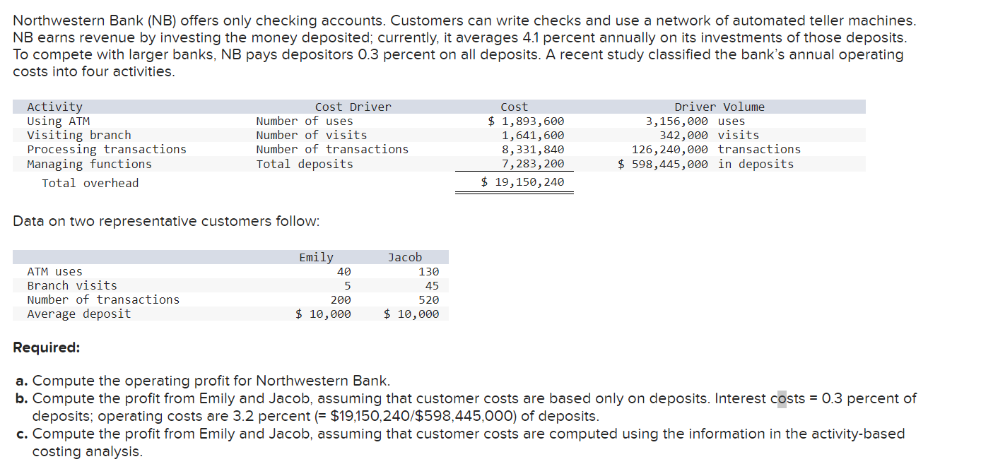 customer costs are based only on deposits. Interest costs =0.3 percent of