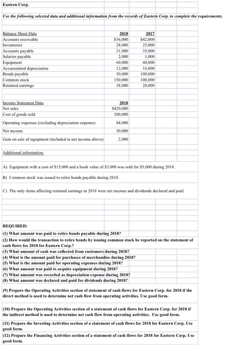  Eastern Corp. Use the following selected data and additional information from