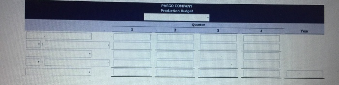 picture. Pargo Company is preparing its master budget for 2020. Relevant data