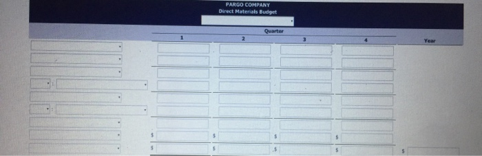pertaining to its sales, production, and direct materials budgets are as follows.