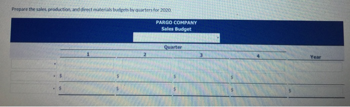 Sales, Sales for the year are expected to total 1,400,000 units. Quarterly