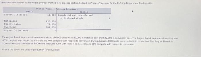  Need help asap The August I work in process inventory consisted