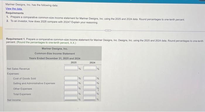  Mariner Designs, Inc. has the following data: View the data. Requirements