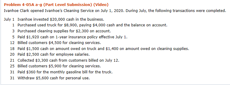  Problem 4-05A a-9 (Part Level Submission) (Video) Ivanhoe Clark opened Ivanhoe's