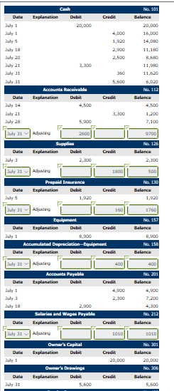 Cleaning Service on July 1, 2020. During July, the following transactions were