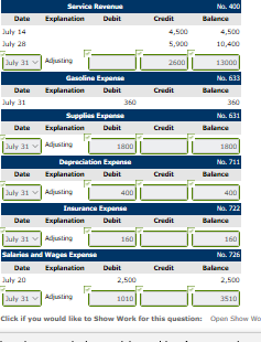 completed. July 1 Ivanhoe invested $20,000 cash in the business. 1 Purchased