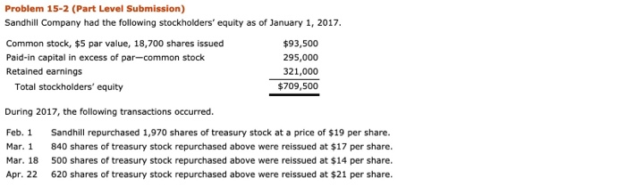  please answer all parts. Problem 15-2 (Part Level Submission) Sandhill Company