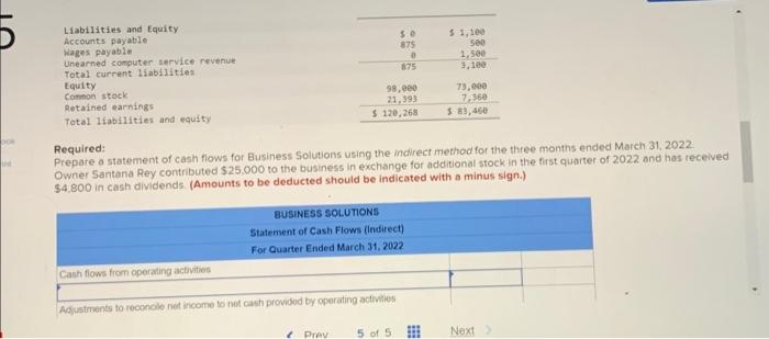 cash flows for her business using the following financial data. BUSINESS SOLUTIONS
