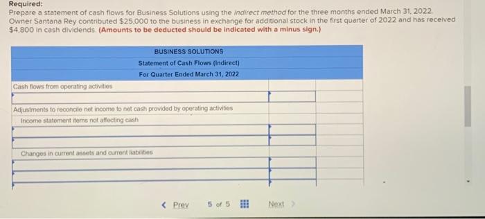 Comparative Balance Sheets Required: Prepare a statement of cash flows for Business