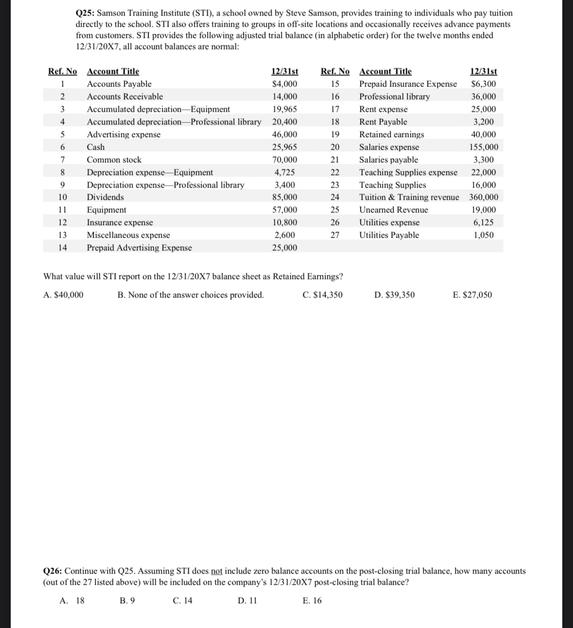  Q25: Samson Training Institute (STI), a school owned by Steve Samson,