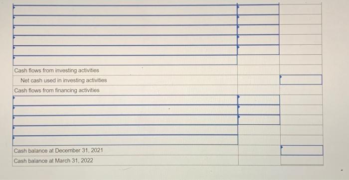 . Required: Owner Santana Rey contributed 525,000 to the business in exchange