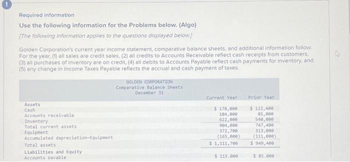  Additional information on Current Year Transactions a. Purchased equipment for $59700cash.