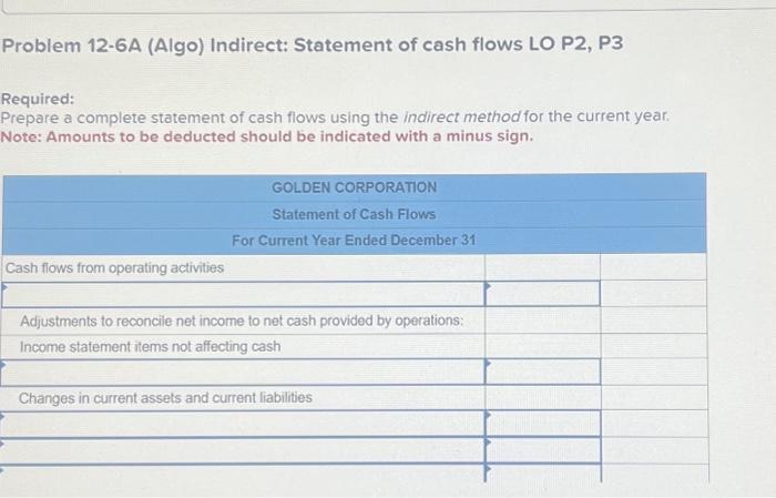c. Declared and pald $103,000 in cash dividends. Problem 12-6A (Algo) Indirect: