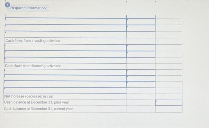 Statement of cash flows LO P2, P3 Required: Prepare a complete statement