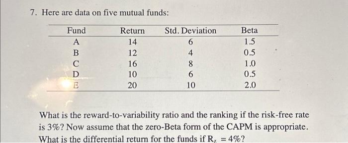  7. Here are data on five mutual funds: Fund A B