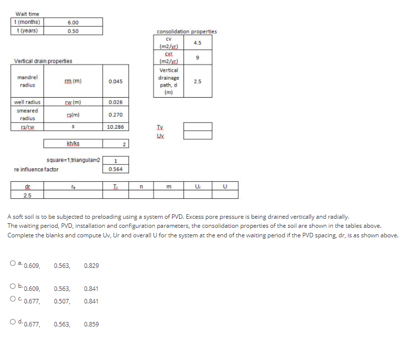  Wait time t (months) t(years) 6.00 0.50 Vertical drain properties consolidation