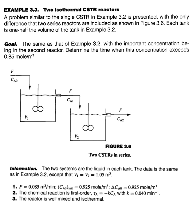  8.1. Determine the analytical expression for a step set point change