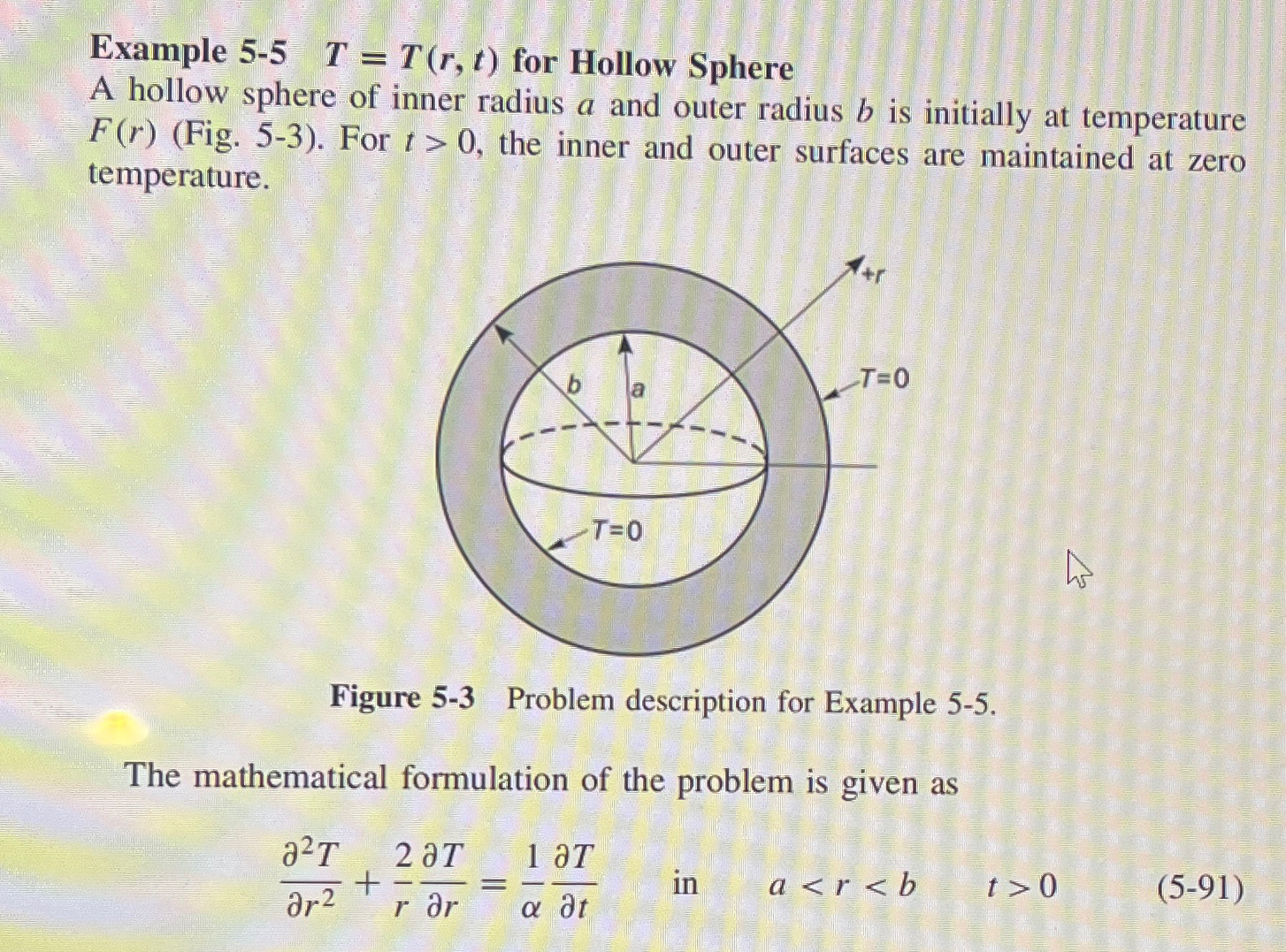  SHOW HOW THE GOVERNING EQUATION (mathmatical formulation was found) show all