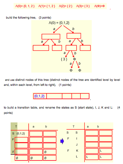 a (a* + b)b aa* to transform it to a regular grammar,