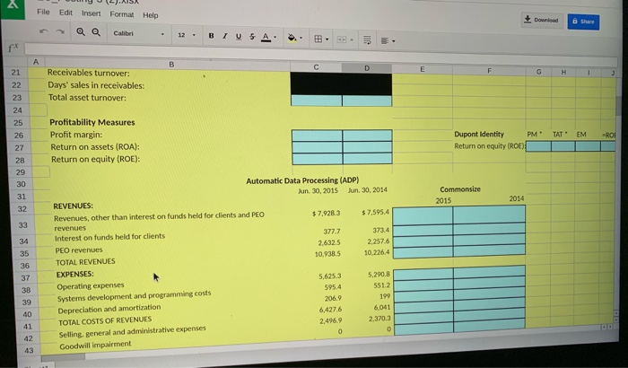 ratios using the data available for Automatic Data Processing (ADP) Using actual