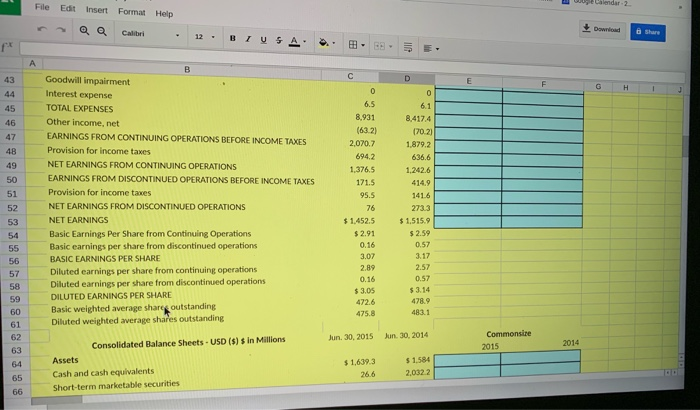 financial statements introduces students to real world decisions. For example, ADP has