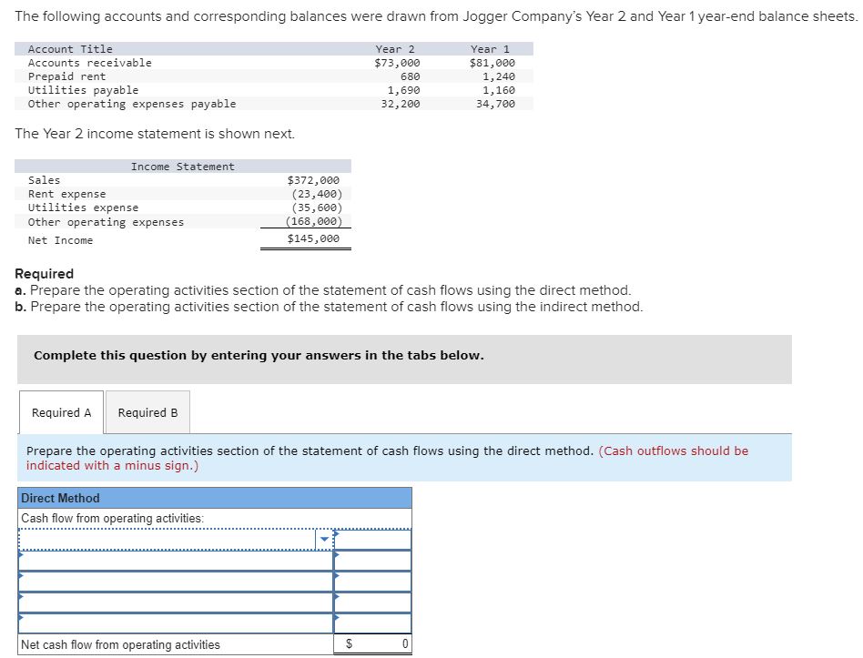  The Year 2 income statement is shown next. Required a. Prepare