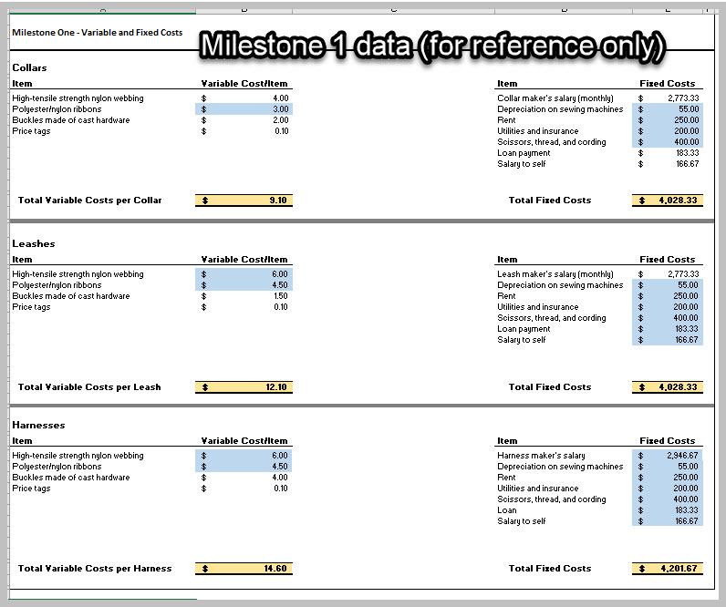 or the items identified below.....I am also including some reference material i