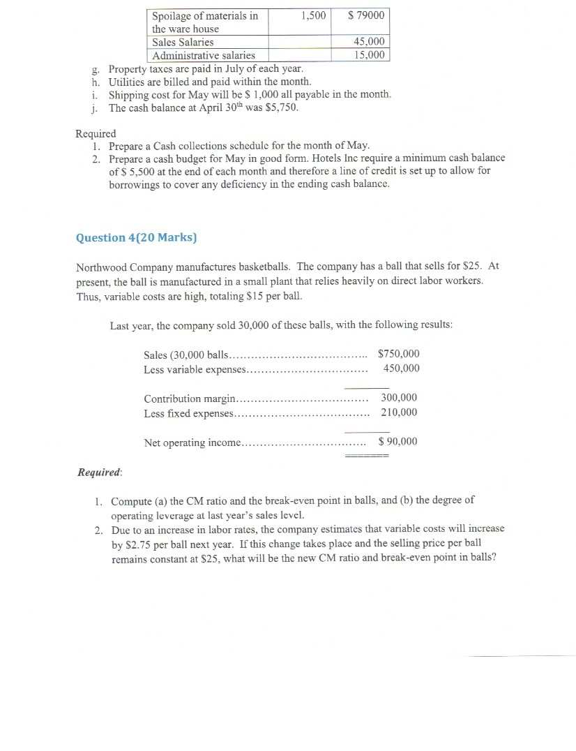 prepared for Hotels Inc for the month of May. The following information