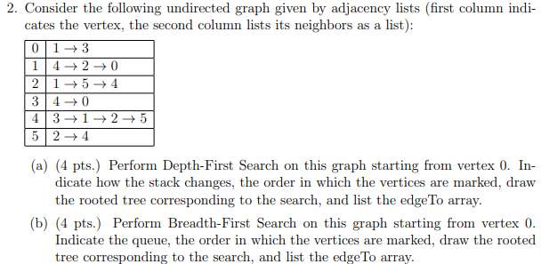  Consider the following undirected graph given by adjacency lists (first column