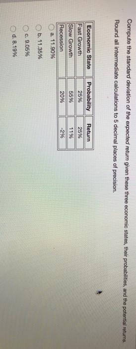  Compute the standard deviation of the expected return given these three