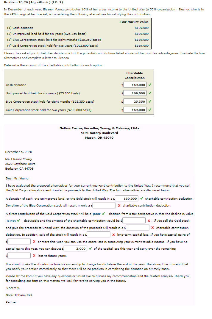 Problem 10-26 (Algorithmic) (LO. 2) In December of each year, Eleanor