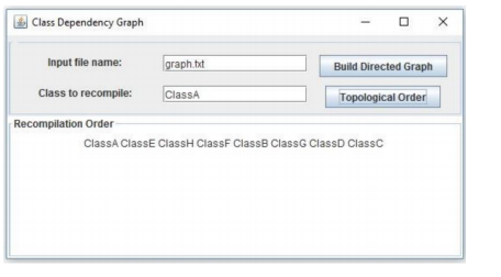 The fourth programming project involves designing, writing and testing a program that